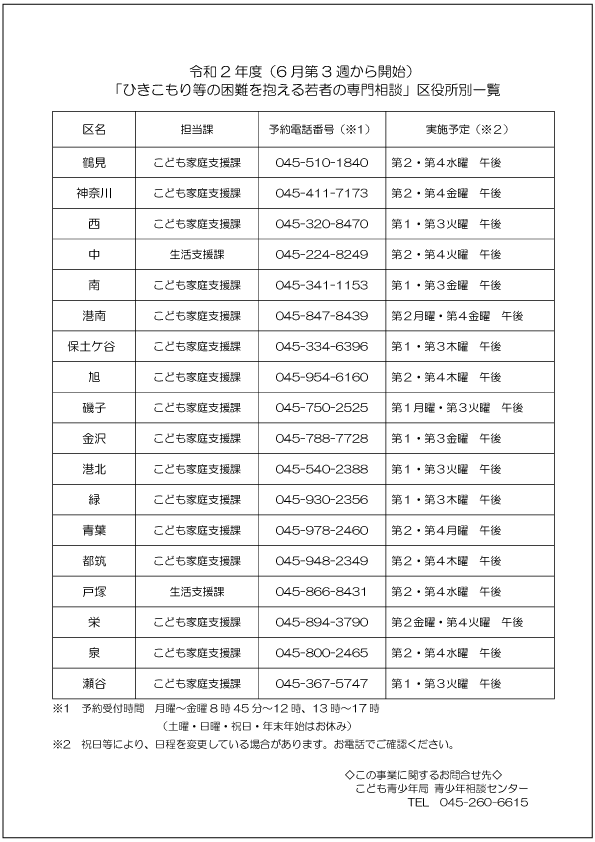 区役所専門相談チラシ(裏面)