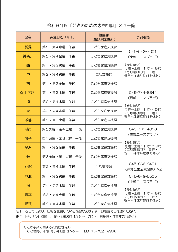 区役所専門相談チラシ（裏面）