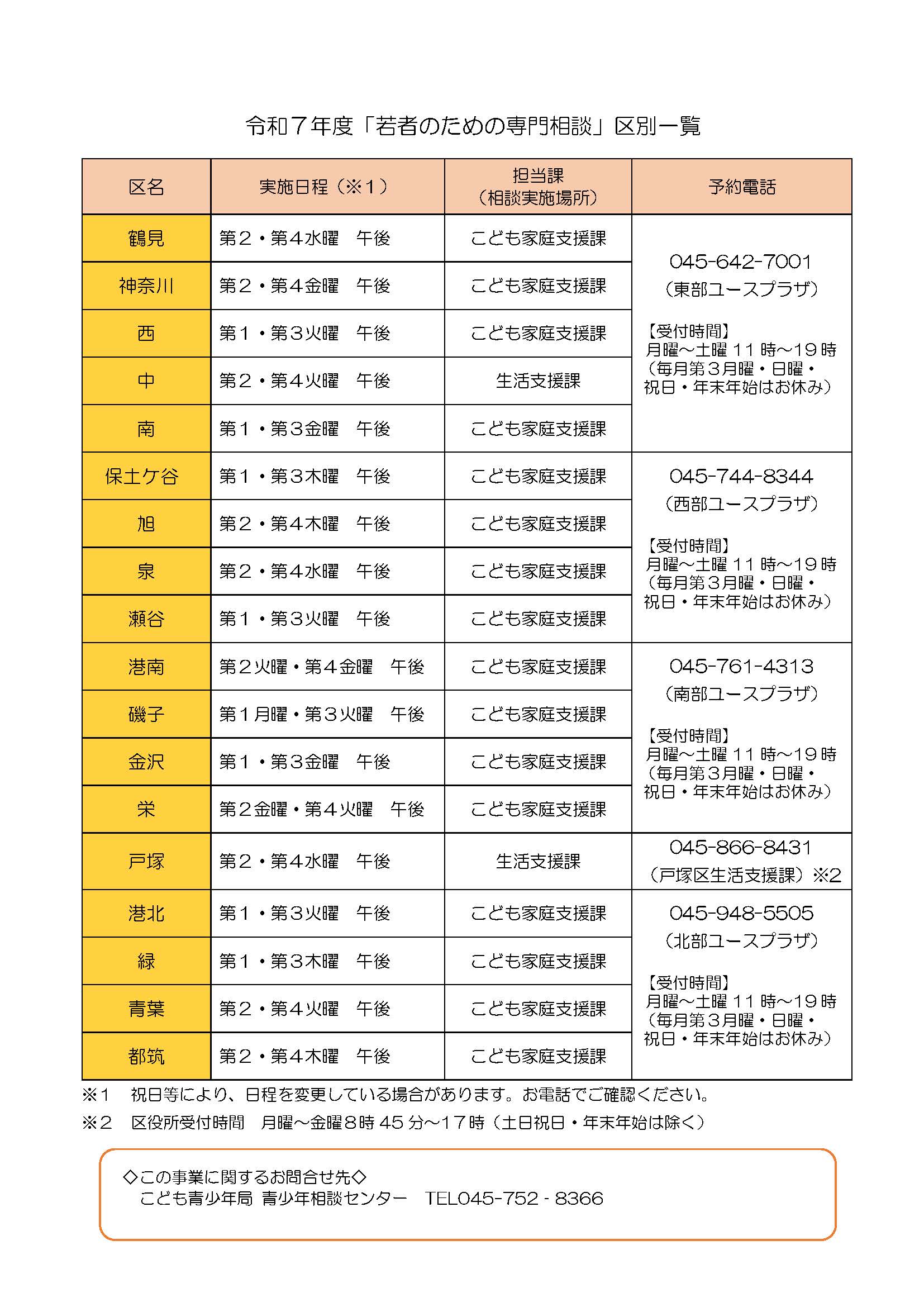 区役所専門相談チラシ(裏面)